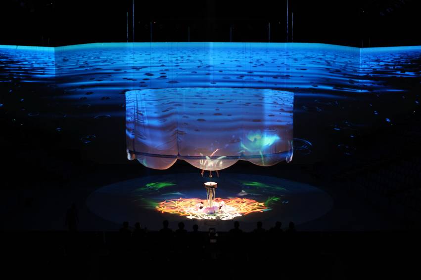 都江堰时空之旅